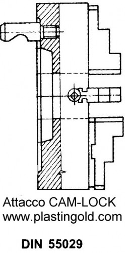 Piattaforma a morsetti indipendenti - Plastin Gold